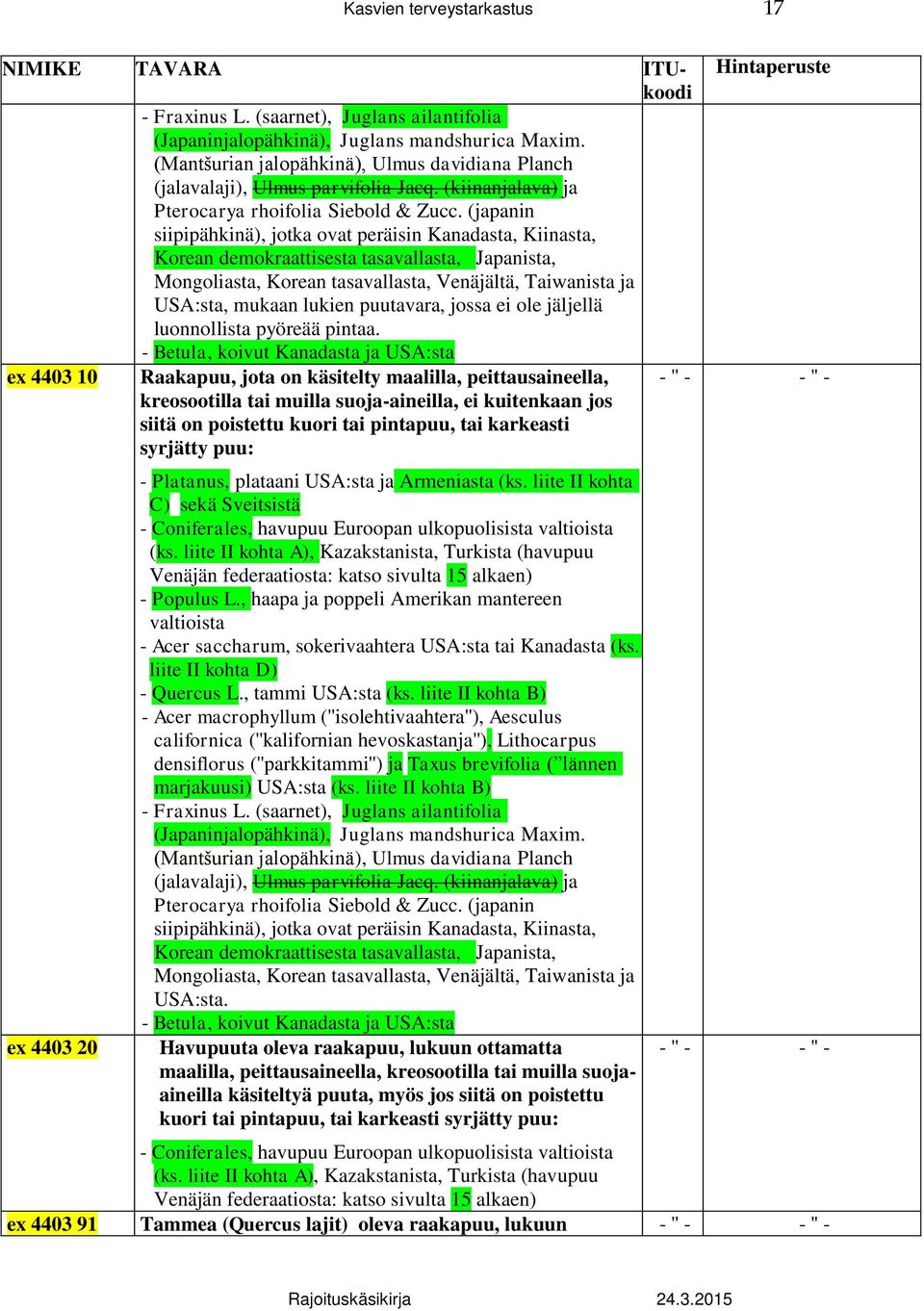 (japanin siipipähkinä), jotka ovat peräisin Kanadasta, Kiinasta, Korean demokraattisesta tasavallasta, Japanista, Mongoliasta, Korean tasavallasta, Venäjältä, Taiwanista ja USA:sta, mukaan lukien