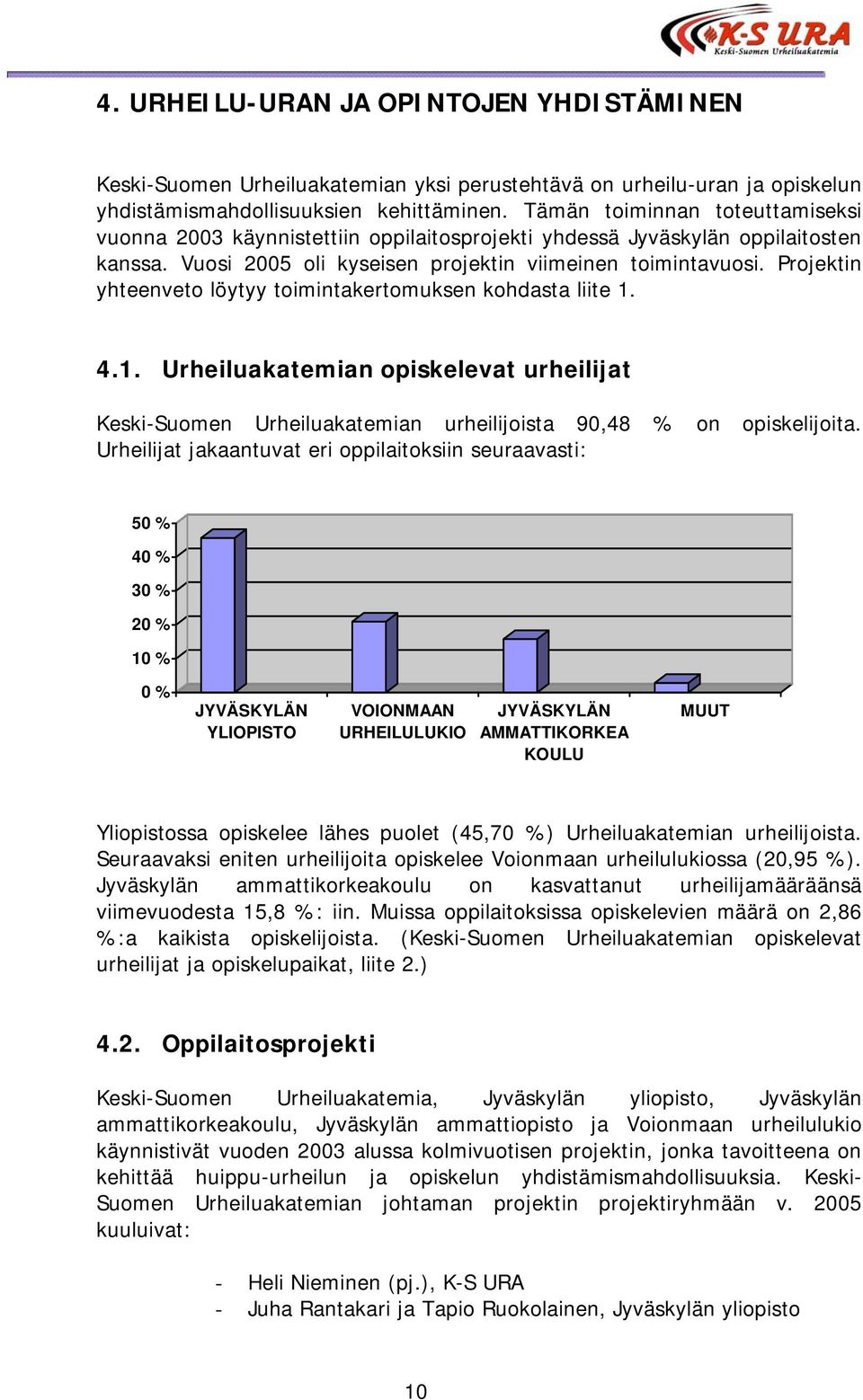 Projektin yhteenveto löytyy toimintakertomuksen kohdasta liite 1. 4.1. Urheiluakatemian opiskelevat urheilijat Keski-Suomen Urheiluakatemian urheilijoista 90,48 % on opiskelijoita.