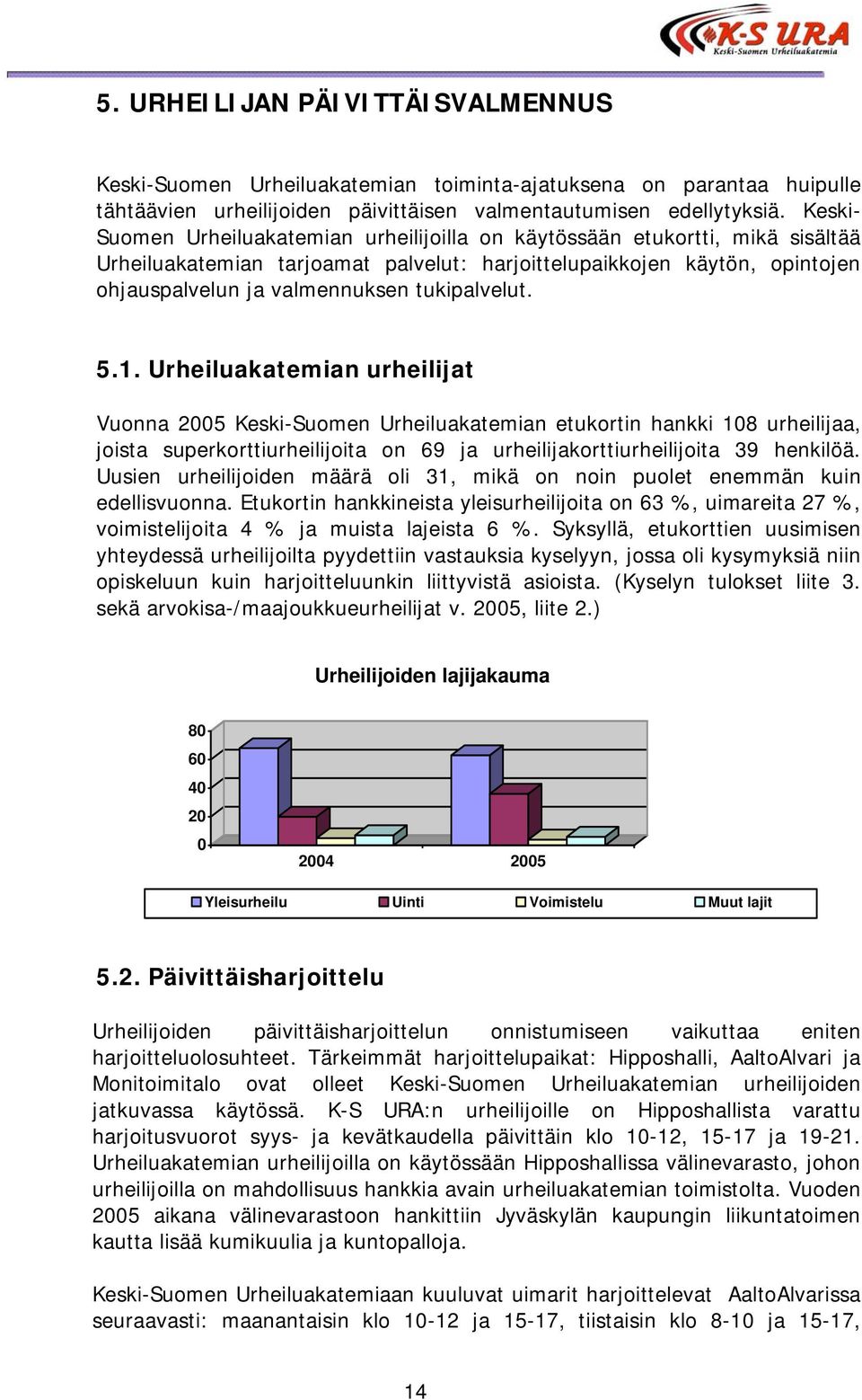 tukipalvelut. 5.1.