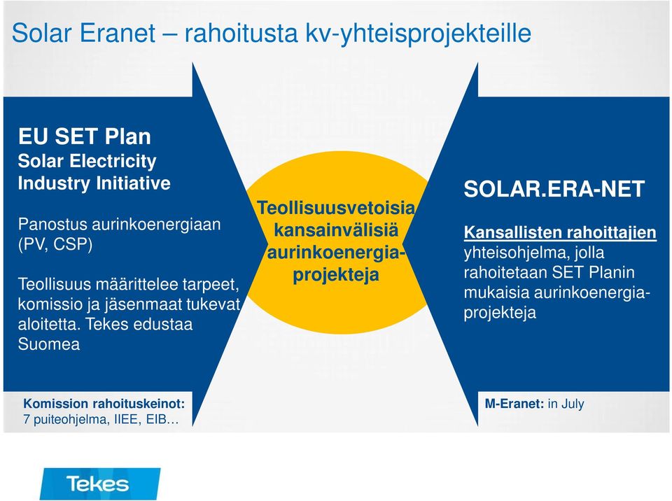 Tekes edustaa Suomea Teollisuusvetoisia kansainvälisiä aurinkoenergiaprojekteja SOLAR.