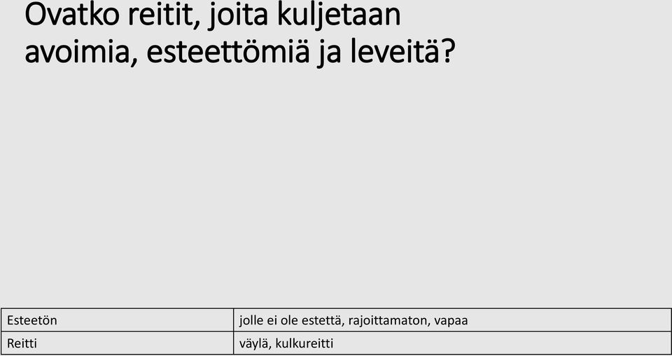 Esteetön Reitti jolle ei ole