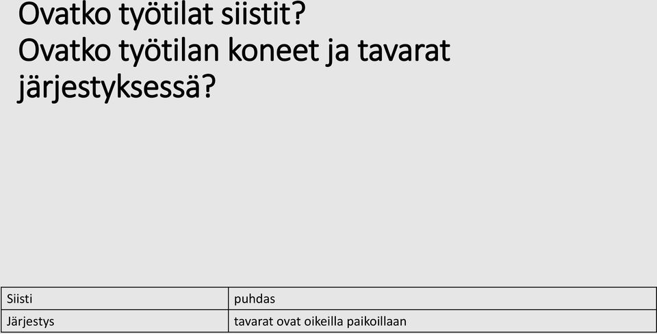 tavarat järjestyksessä?