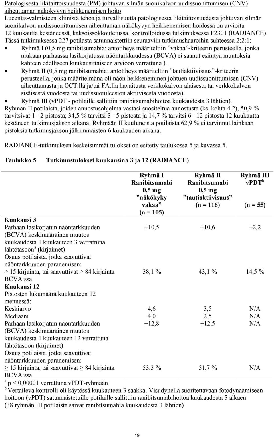 kontrolloidussa tutkimuksessa F2301 (RADIANCE).