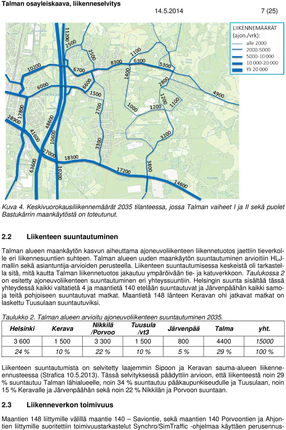 2 Liikenteen suuntautuminen Talman alueen maankäytön kasvun aiheuttama ajoneuvoliikenteen liikennetuotos jaettiin tieverkolle eri liikennesuuntien suhteen.