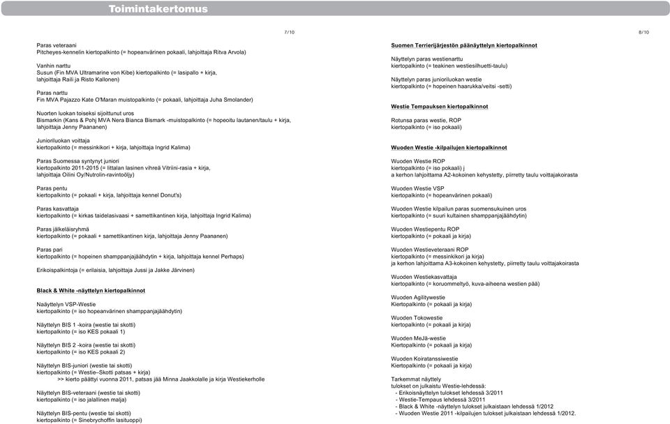 MVA Nera Bianca Bismark -muistopalkinto (= hopeoitu lautanen/taulu + kirja, lahjoittaja Jenny Paananen) Junioriluokan voittaja kiertopalkinto (= messinkikori + kirja, lahjoittaja Ingrid Kalima) Paras