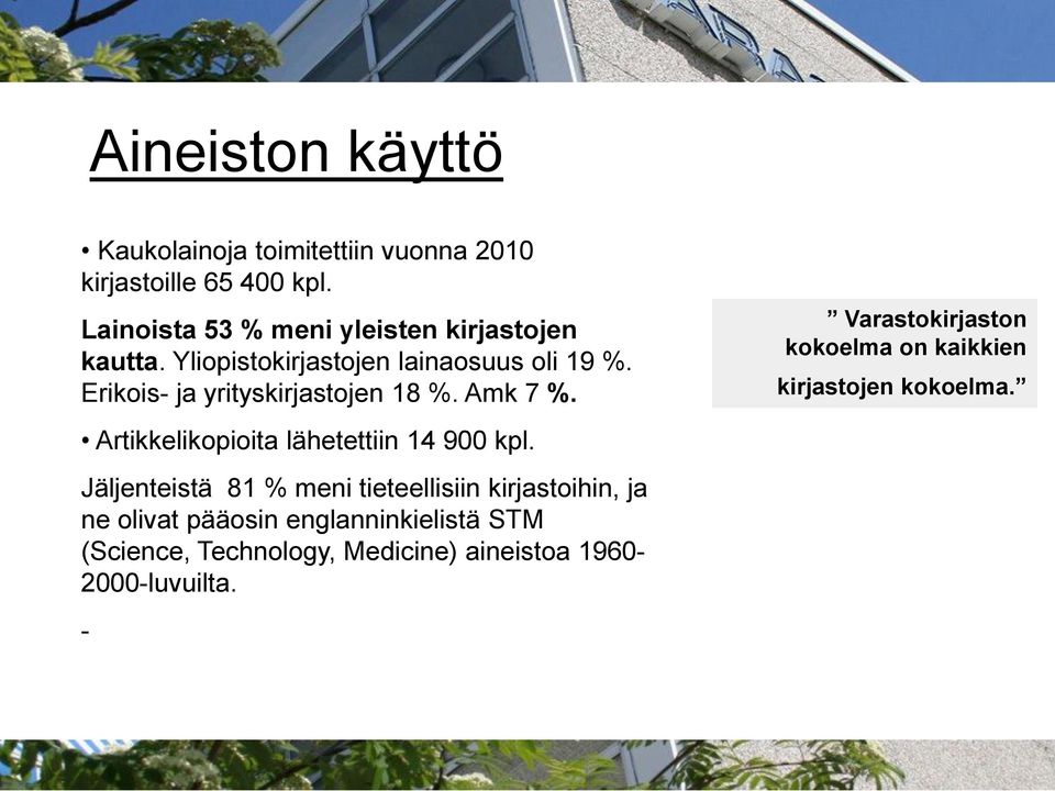 Erikois- ja yrityskirjastojen 18 %. Amk 7 %. Artikkelikopioita lähetettiin 14 900 kpl.