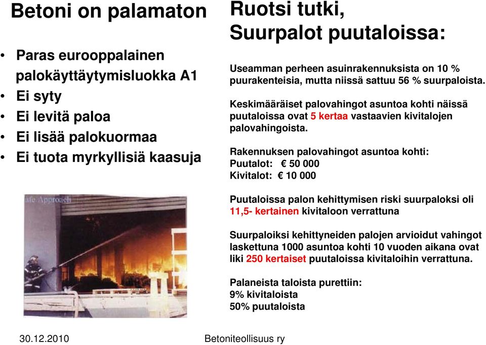 Rakennuksen palovahingot asuntoa kohti: Puutalot: 50 000 Kivitalot: 10 000 Puutaloissa palon kehittymisen riski suurpaloksi oli 11,5- kertainen kivitaloon verrattuna Suurpaloiksi kehittyneiden