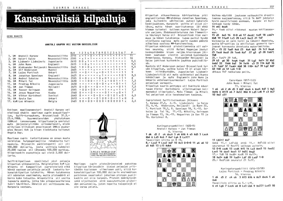 SM Mihail Tal Neuvostoliitto 11. SM Predrag Nikol ic Jugoslavia 12. SM Jan Timman Hollanti 13. SM Yasser Seirawan USA 14. SM Jesus Nogueiras Kuuba 15. SM Viktor Kortshnoi Sveitsi 16.