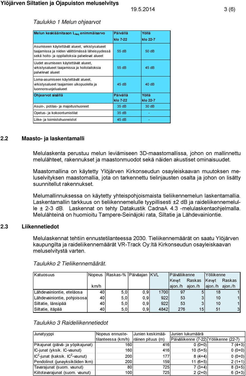 sekä hoito- ja oppilaitoksia palvelevat alueet 55 db 50 db Uudet asuiseen käytettävät alueet, virkistysalueet taajaissa ja hoitolaitoksia palvelevat alueet Loa-asuiseen käytettävät alueet,