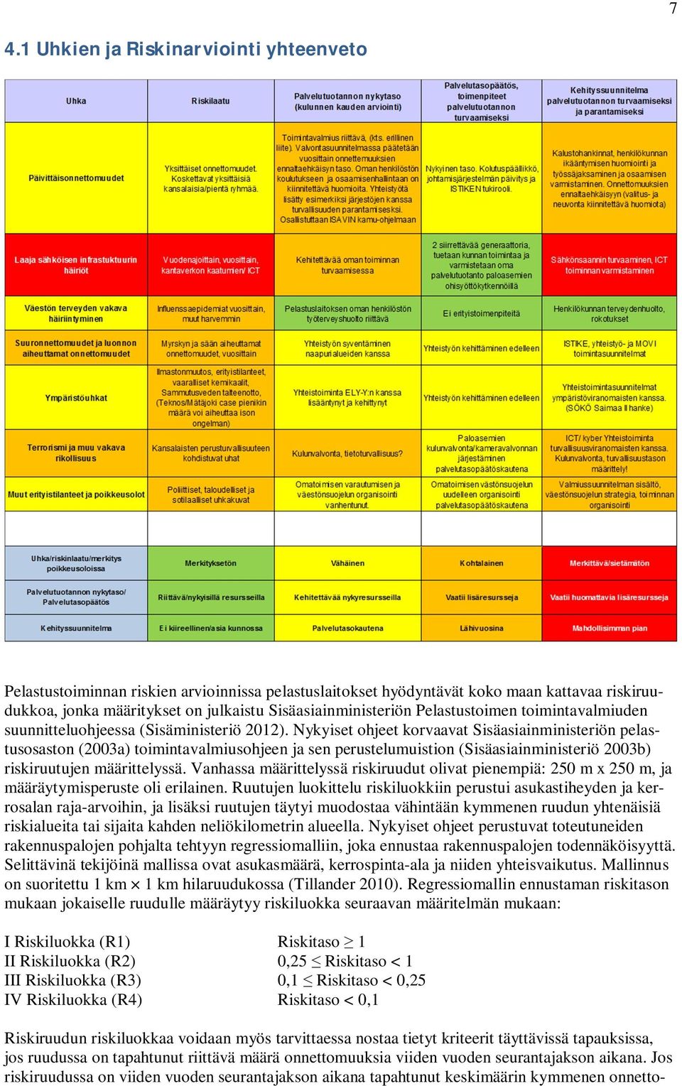 Nykyiset ohjeet korvaavat Sisäasiainministeriön pelastusosaston (2003a) toimintavalmiusohjeen ja sen perustelumuistion (Sisäasiainministeriö 2003b) riskiruutujen määrittelyssä.