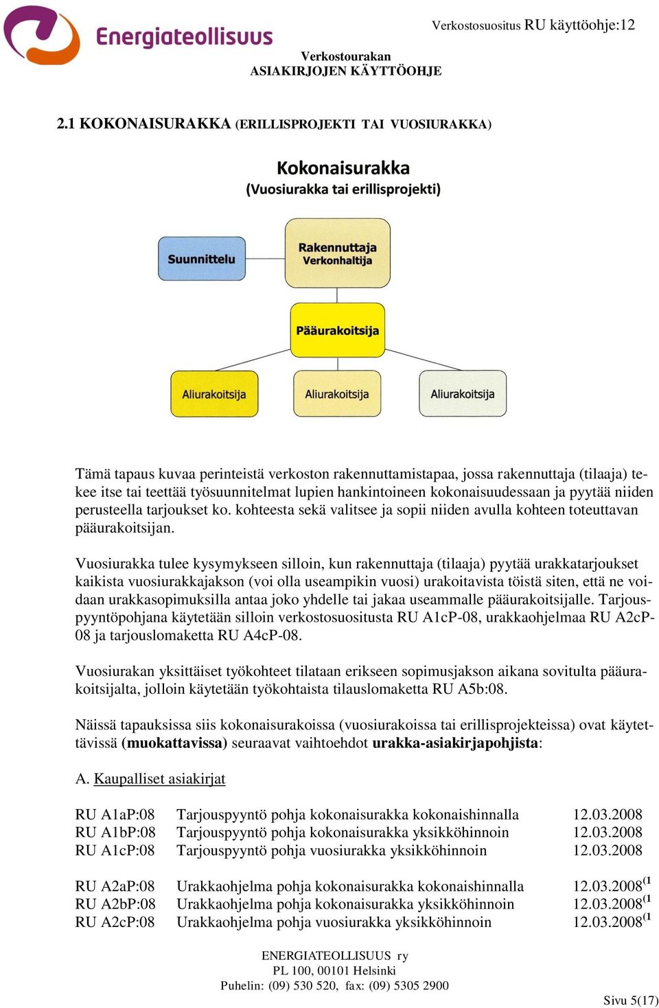 Vuosiurakka tulee kysymykseen silloin, kun rakennuttaja (tilaaja) pyytää urakkatarjoukset kaikista vuosiurakkajakson (voi olla useampikin vuosi) urakoitavista töistä siten, että ne voidaan