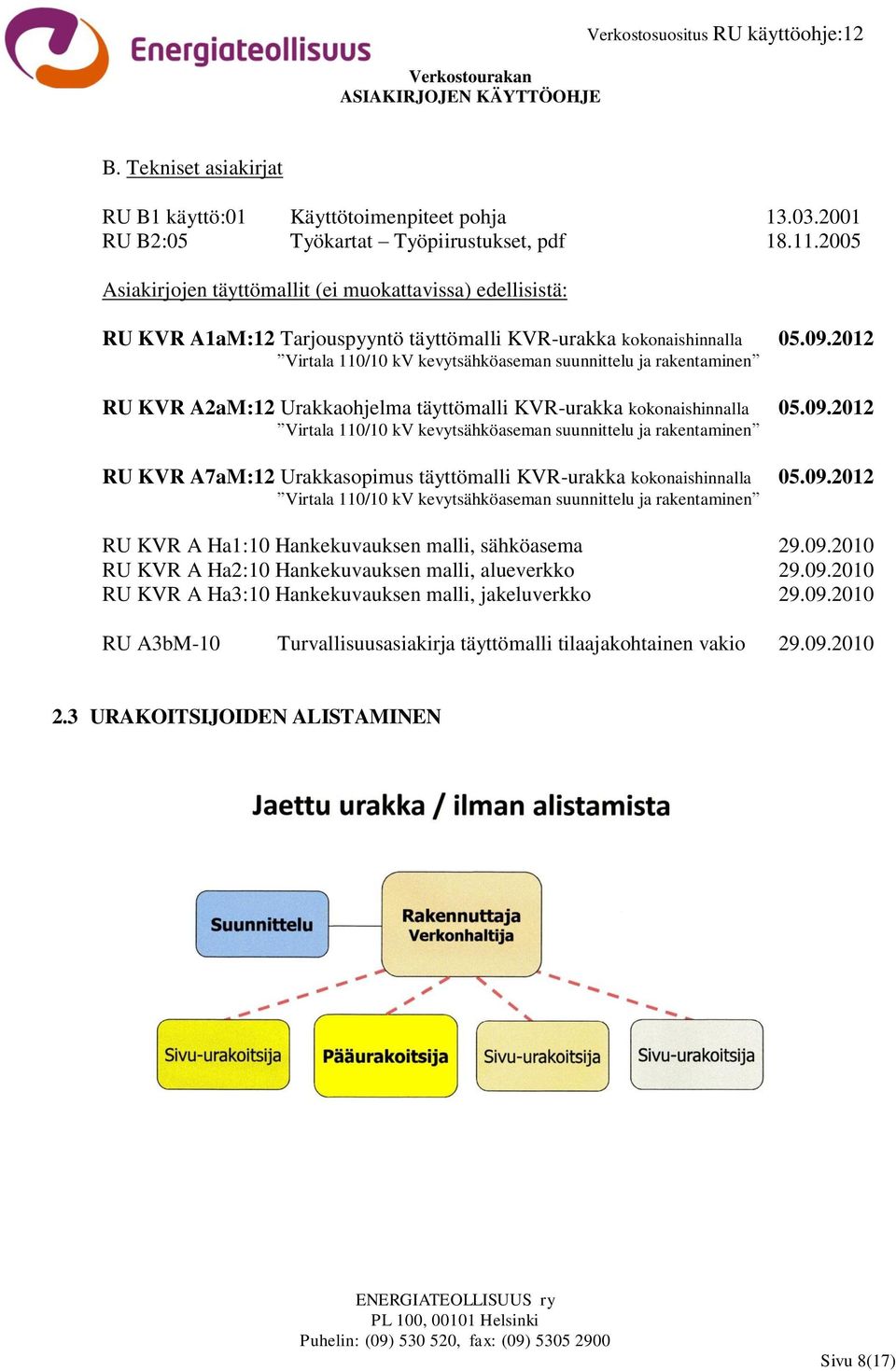 2012 Virtala 110/10 kv kevytsähköaseman suunnittelu ja rakentaminen RU KVR A2aM:12 Urakkaohjelma täyttömalli KVR-urakka kokonaishinnalla 05.09.