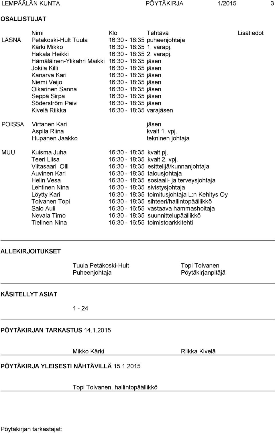 Hämäläinen-Ylikahri Maikki 16:30-18:35 jäsen Jokila Killi 16:30-18:35 jäsen Kanarva Kari 16:30-18:35 jäsen Niemi Veijo 16:30-18:35 jäsen Oikarinen Sanna 16:30-18:35 jäsen Seppä Sirpa 16:30-18:35