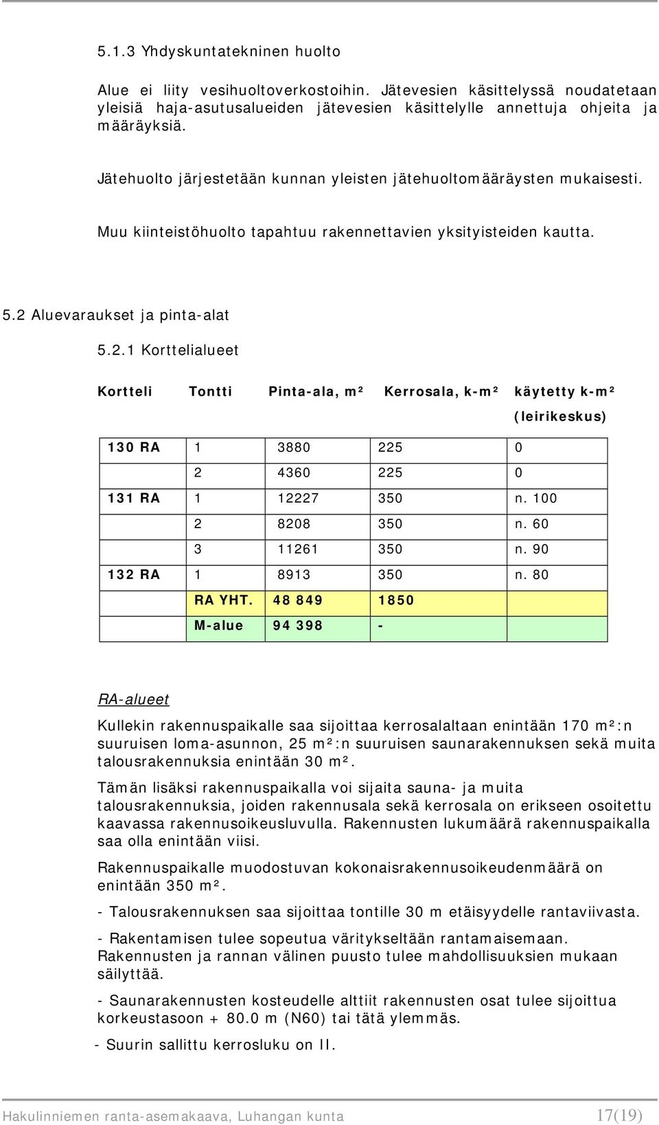 Aluevaraukset ja pinta-alat 5.2.1 Korttelialueet Kortteli Tontti Pinta-ala, m² Kerrosala, k-m² käytetty k-m² (leirikeskus) 130 RA 1 3880 225 0 2 4360 225 0 131 RA 1 12227 350 n. 100 2 8208 350 n.