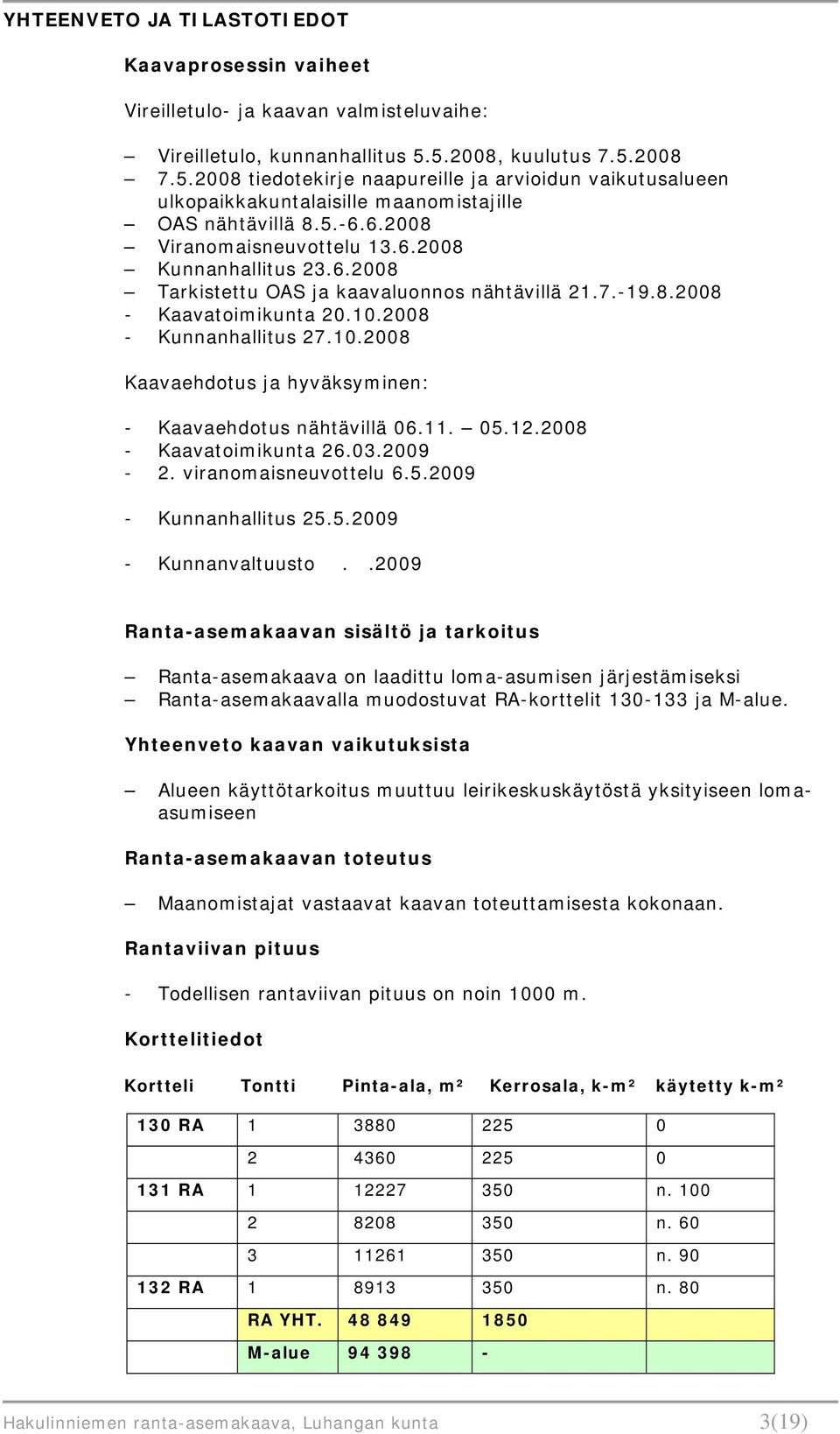 6.2008 Tarkistettu OAS ja kaavaluonnos nähtävillä 21.7.-19.8.2008 - Kaavatoimikunta 20.10.2008 - Kunnanhallitus 27.10.2008 Kaavaehdotus ja hyväksyminen: - Kaavaehdotus nähtävillä 06.11. 05.12.