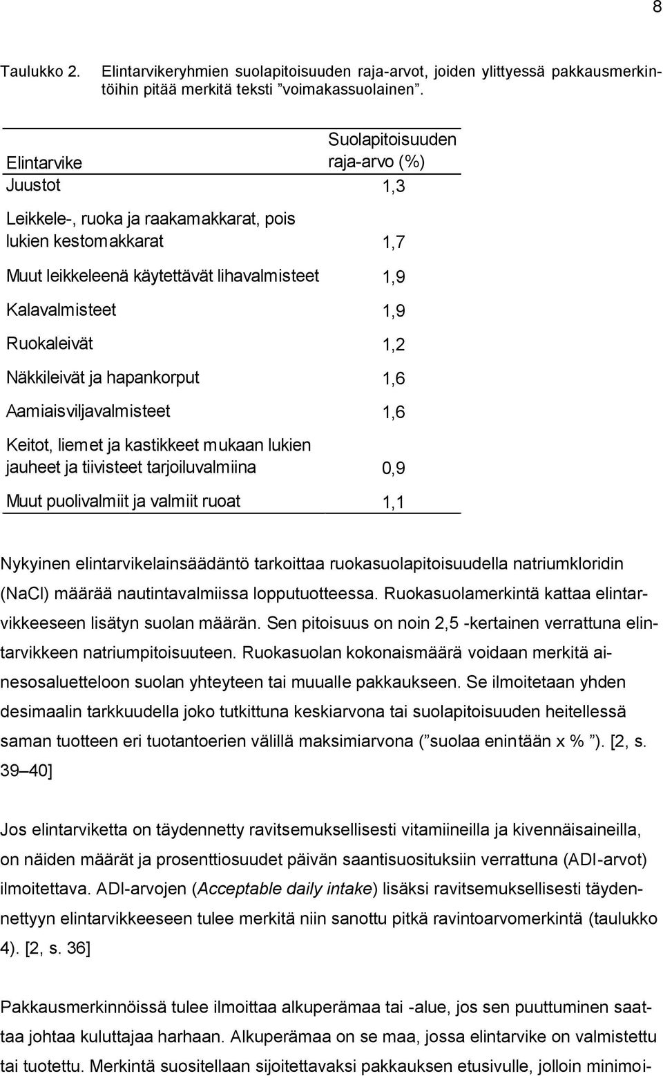 1,2 Näkkileivät ja hapankorput 1,6 Aamiaisviljavalmisteet 1,6 Keitot, liemet ja kastikkeet mukaan lukien jauheet ja tiivisteet tarjoiluvalmiina 0,9 Muut puolivalmiit ja valmiit ruoat 1,1 Nykyinen