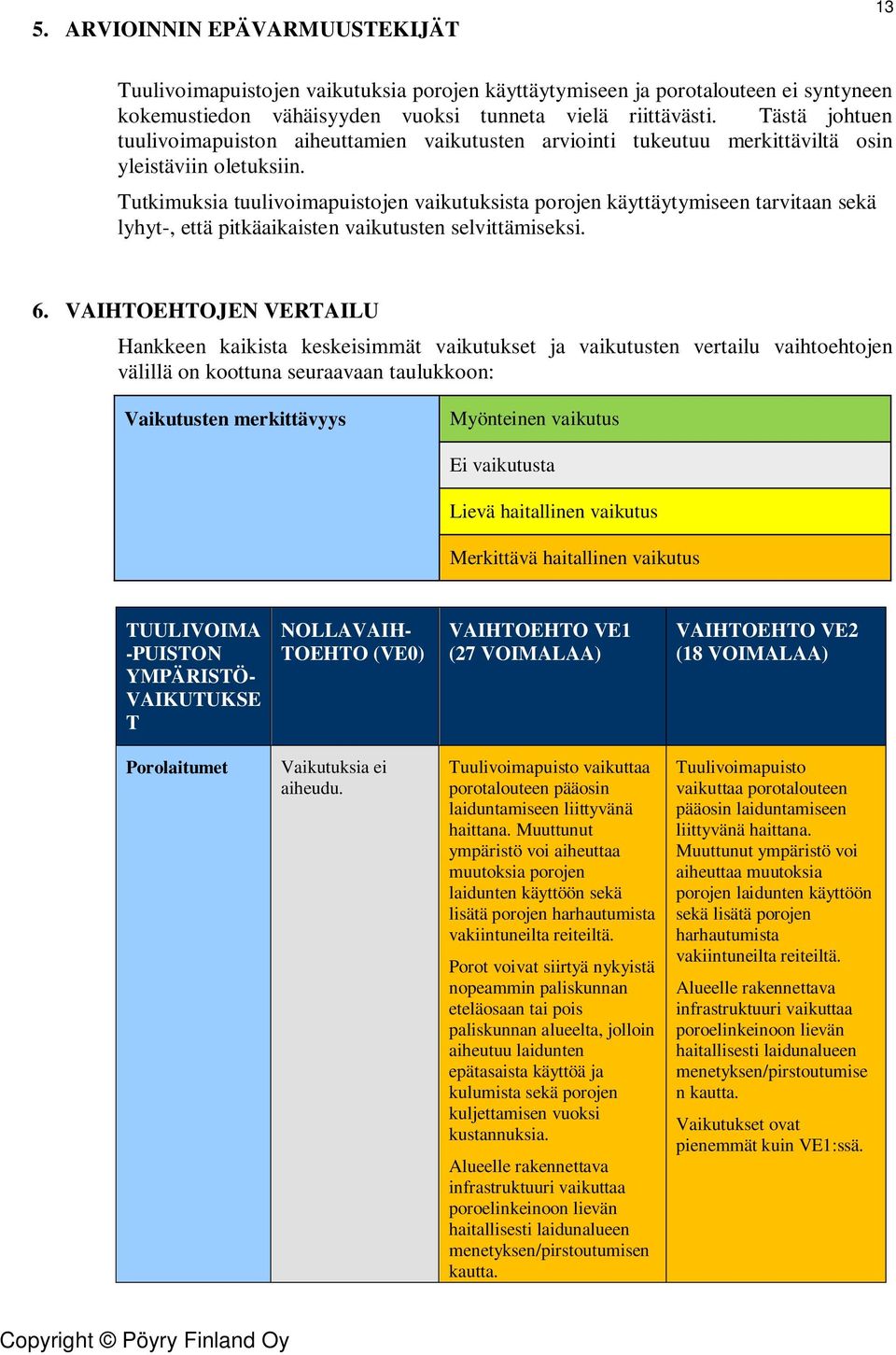 Tutkimuksia tuulivoimapuistojen vaikutuksista porojen käyttäytymiseen tarvitaan sekä lyhyt-, että pitkäaikaisten vaikutusten selvittämiseksi. 6.