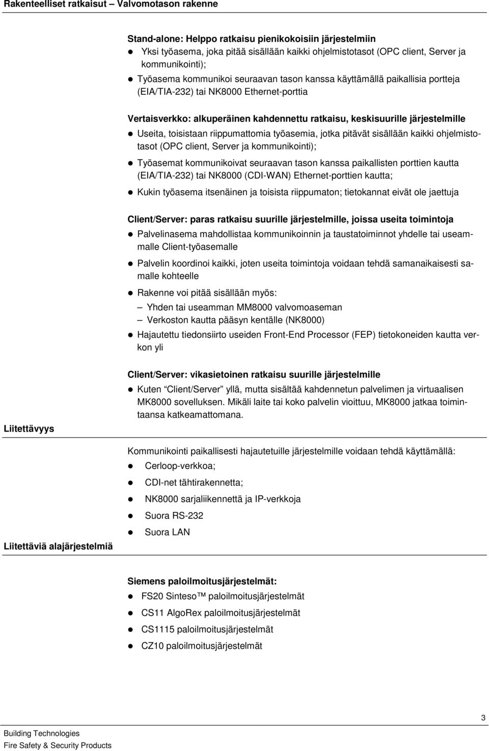 järjestelmille Useita, toisistaan riippumattomia työasemia, jotka pitävät sisällään kaikki ohjelmistotasot (OPC client, Server ja kommunikointi); Työasemat kommunikoivat seuraavan tason kanssa