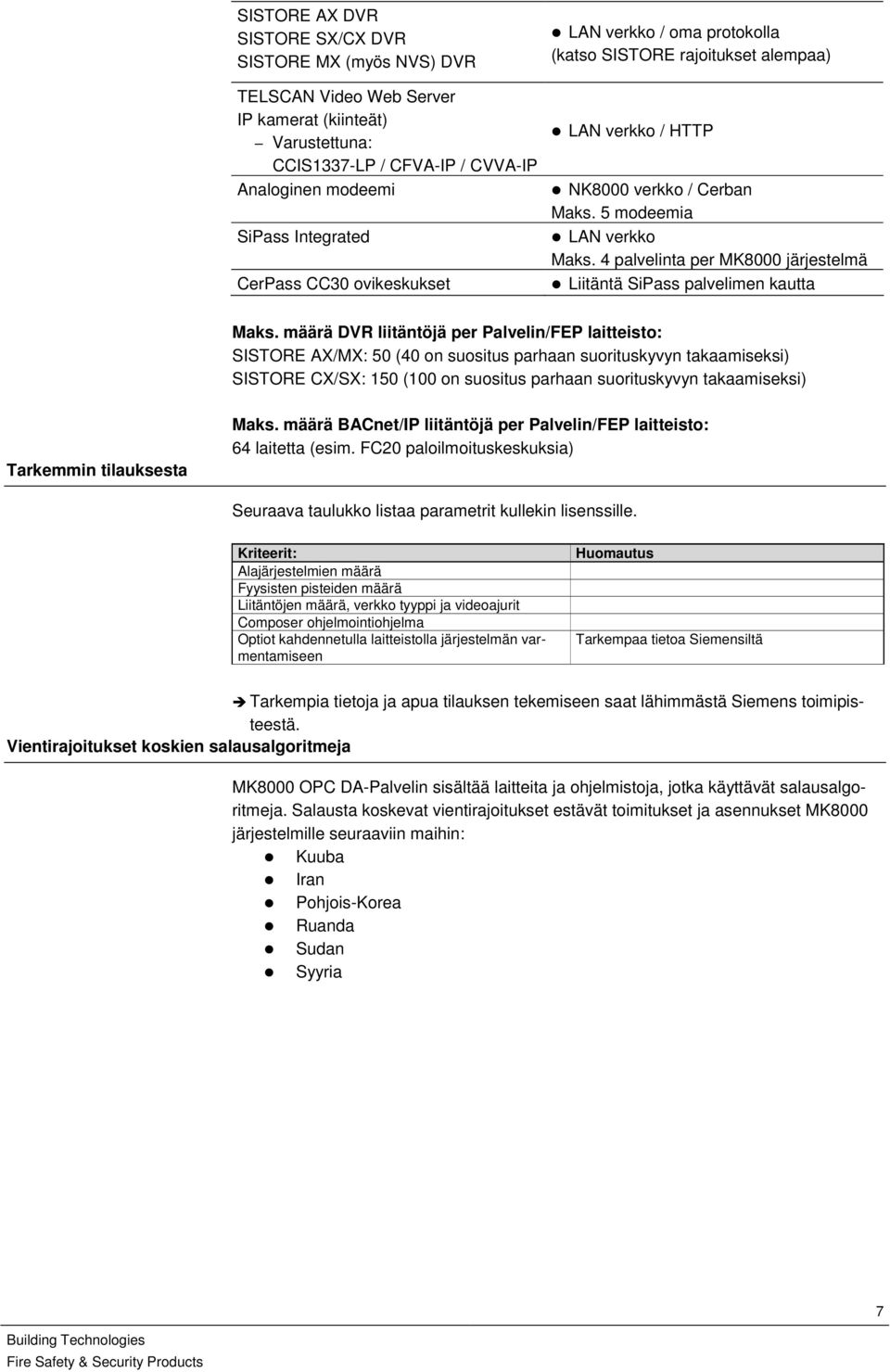 4 palvelinta per MK8000 järjestelmä Liitäntä SiPass palvelimen kautta Maks.