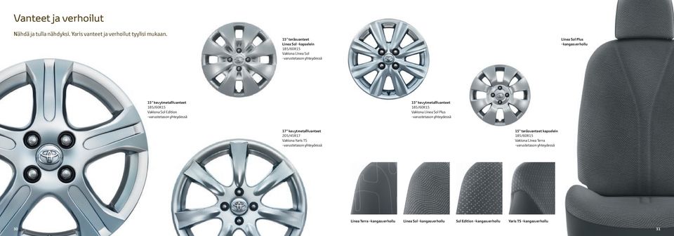 Vakiona Sol Edition -varustetason yhteydessä 15" kevytmetallivanteet 185/60R15 Vakiona Linea Sol Plus -varustetason yhteydessä 17" kevytmetallivanteet 205/45R17