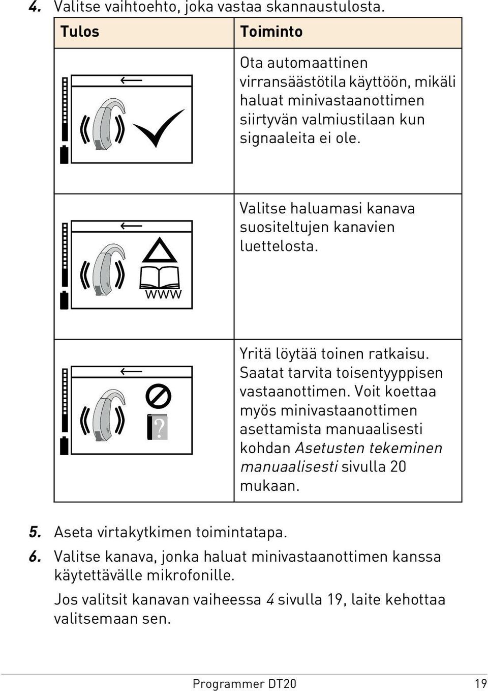 Valitse haluamasi kanava suositeltujen kanavien luettelosta. www Yritä löytää toinen ratkaisu. Saatat tarvita toisentyyppisen vastaanottimen.