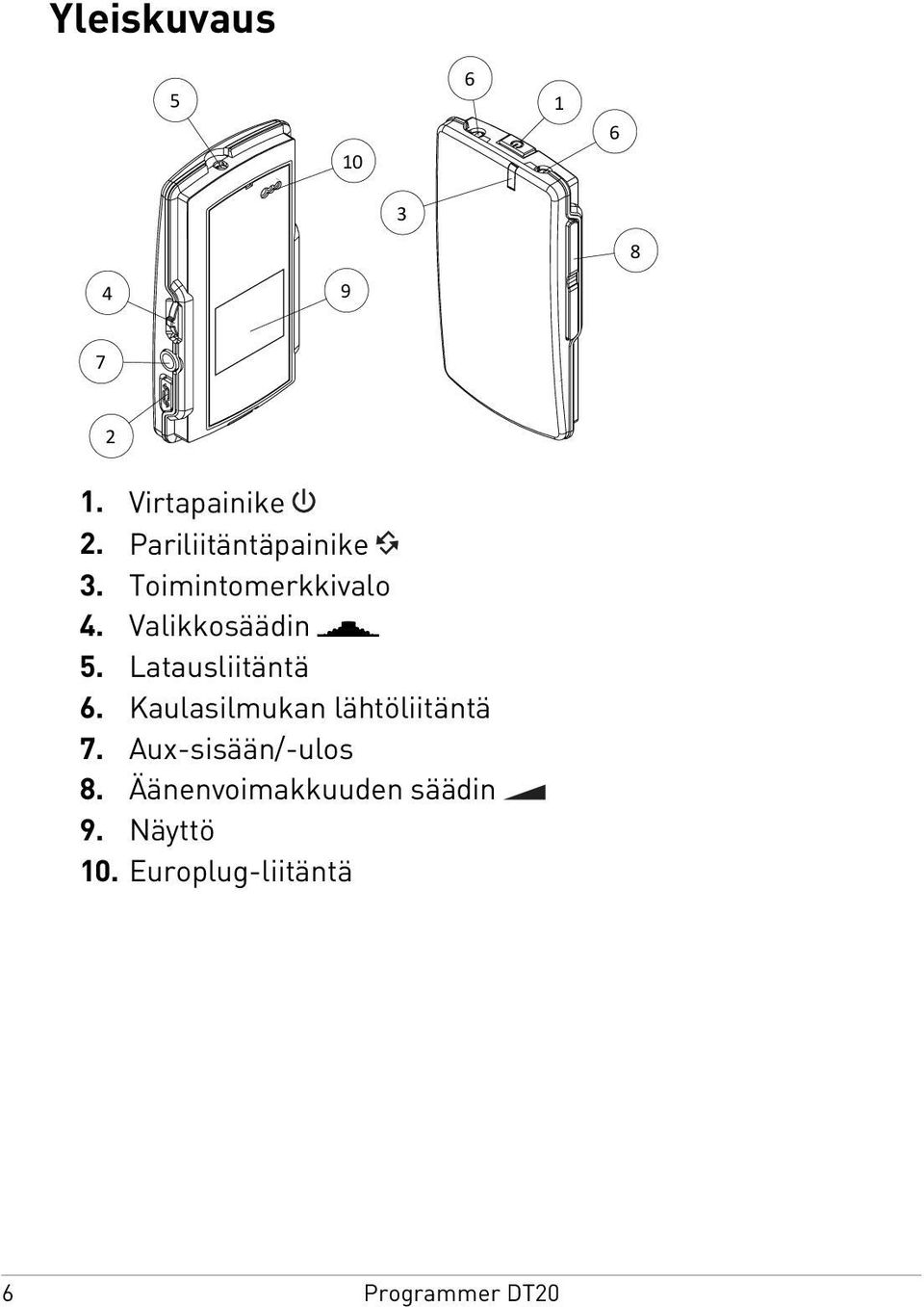 Latausliitäntä 6. Kaulasilmukan lähtöliitäntä 7.