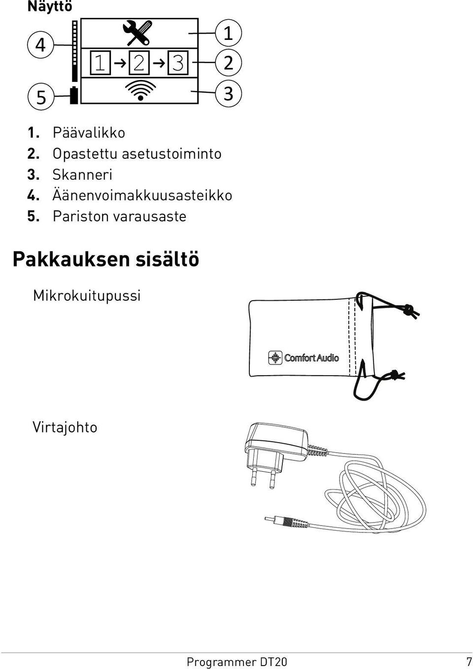 Äänenvoimakkuusasteikko 5.
