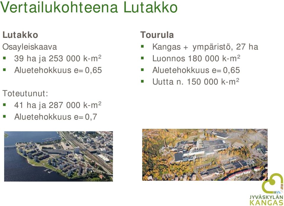 k-m 2 Aluetehokkuus e=0,7 Tourula Kangas + ympäristö, 27 ha