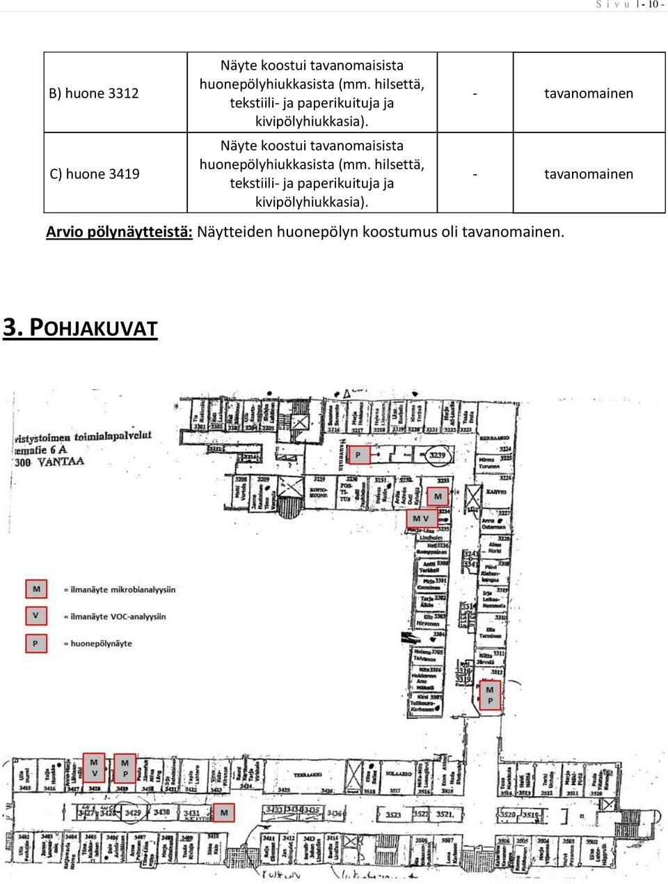 Näyte koostui tavanomaisista huonepölyhiukkasista (mm.