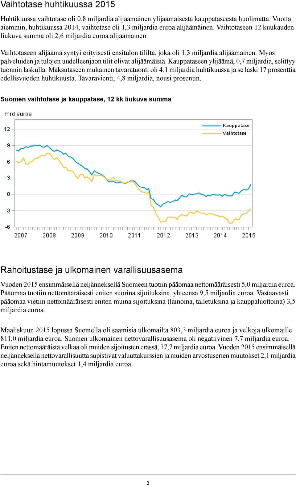 Vaihtotaseen alijäämä syntyi erityisesti ensitulon tililtä, joka oli 1,3 miljardia alijäämäinen. Myös palveluiden ja tulojen uudelleenjaon tilit olivat alijäämäisiä.