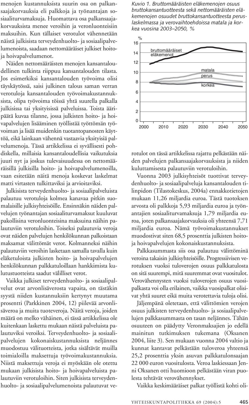 % % 16 14 12 10 8 6 4 2 0 2000 bruttomääräiset eläkemenot matala perus korkea 2010 2020 2030 2040 2050 menojen kustannuksista suurin osa on palkansaajakorvauksia eli palkkoja ja työnantajan