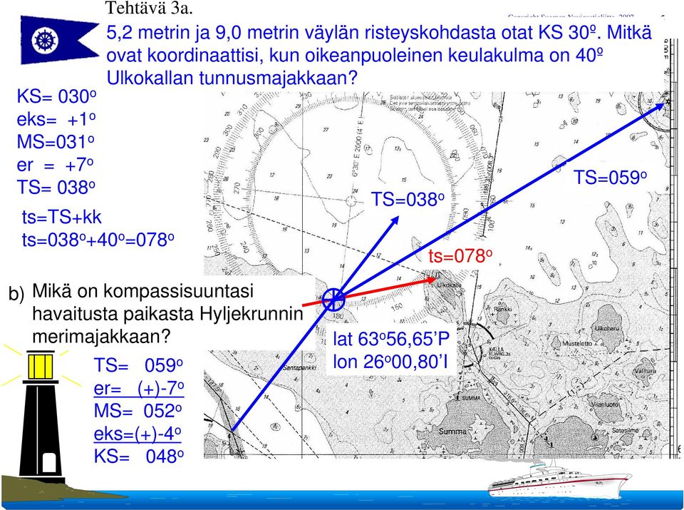 Mitkä ovat koordinaattisi, kun oikeanpuoleinen keulakulma on 40º Ulkokallan tunnusmajakkaan?