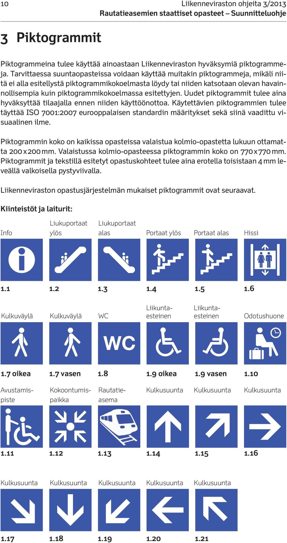 piktogrammikokoelmassa esitettyjen. Uudet piktogrammit tulee aina hyväksyttää tilaajalla ennen niiden käyttöönottoa.