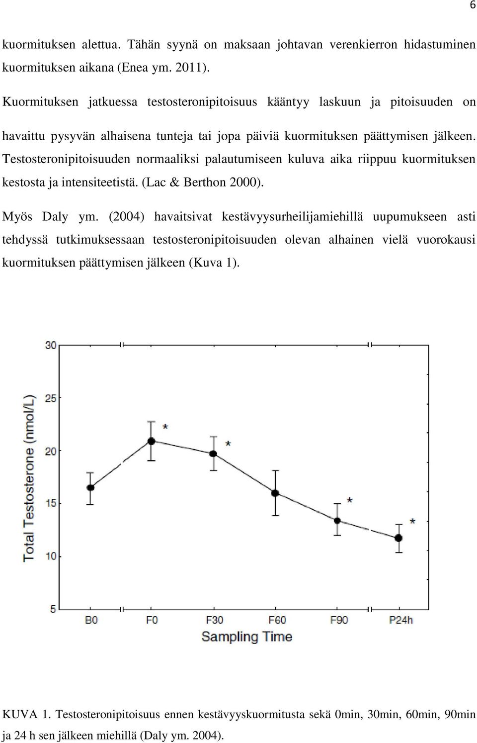 Testosteronipitoisuuden normaaliksi palautumiseen kuluva aika riippuu kuormituksen kestosta ja intensiteetistä. (Lac & Berthon 2000). Myös Daly ym.