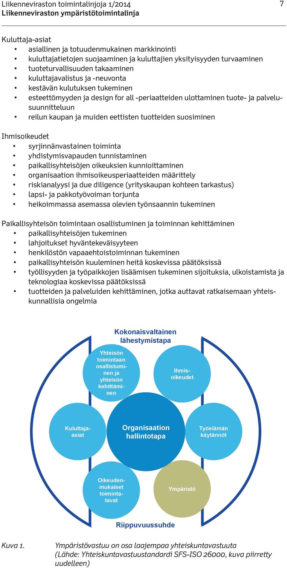 tuotteiden suosiminen Ihmisoikeudet syrjinnänvastainen toiminta yhdistymisvapauden tunnistaminen paikallisyhteisöjen oikeuksien kunnioittaminen organisaation ihmisoikeusperiaatteiden määrittely