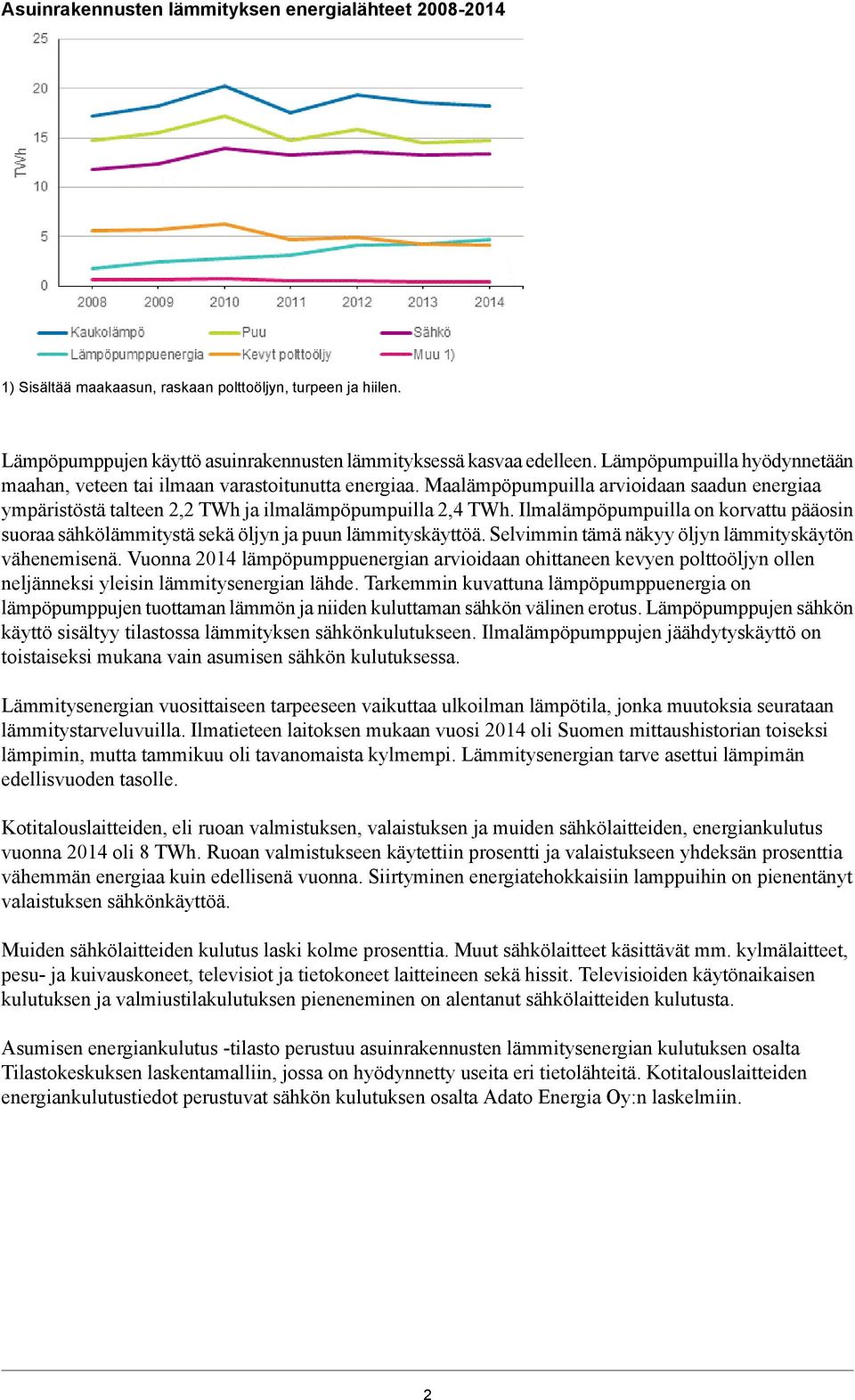 Ilmalämpöpumpuilla on korvattu pääosin suoraa sähkölämmitystä sekä öljyn ja puun lämmityskäyttöä. Selvimmin tämä näkyy öljyn lämmityskäytön vähenemisenä.