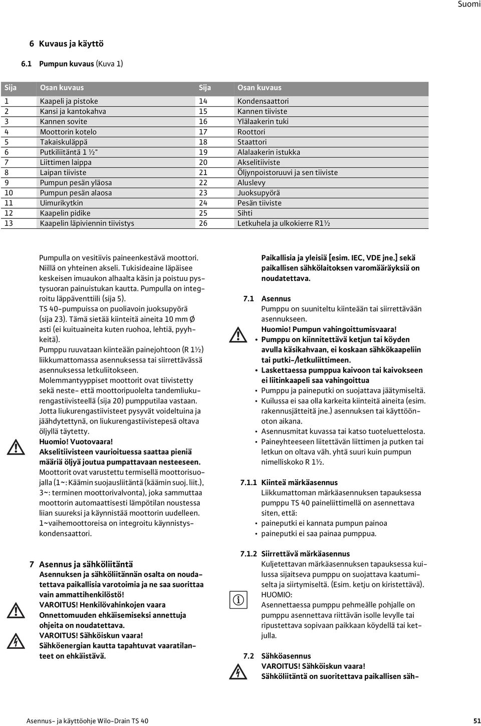 Roottori 5 Takaiskuläppä 18 Staattori 6 Putkiliitäntä 1 ½" 19 Alalaakerin istukka 7 Liittimen laippa 20 Akselitiiviste 8 Laipan tiiviste 21 Öljynpoistoruuvi ja sen tiiviste 9 Pumpun pesän yläosa 22