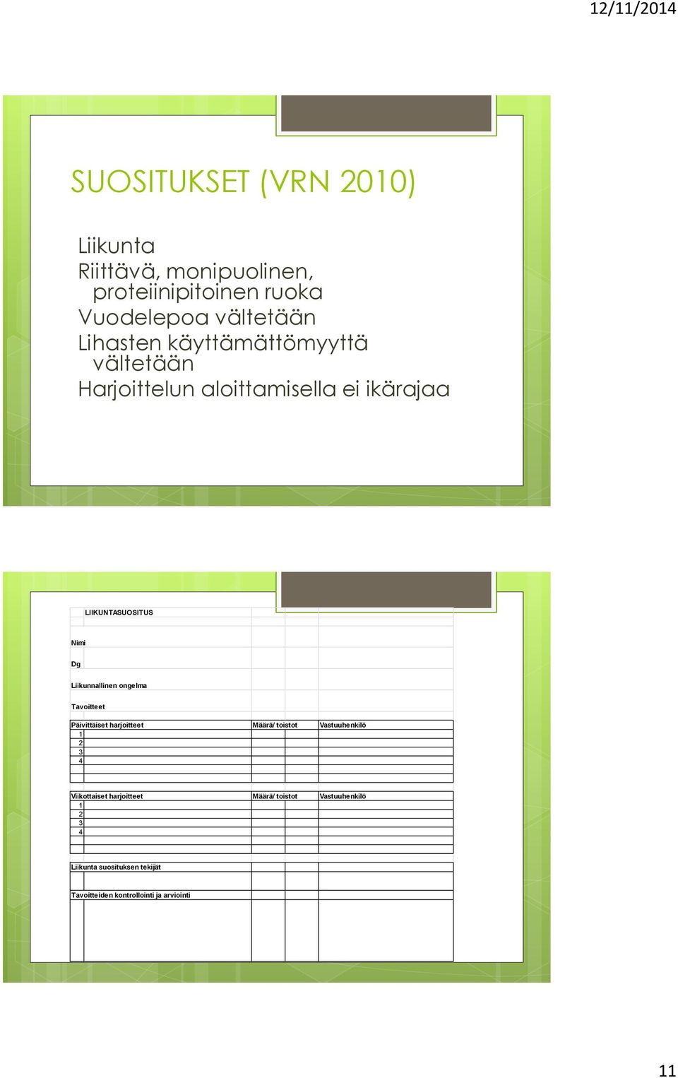 Liikunnallinen ongelma Tavoitteet Päivittäiset harjoitteet Määrä/ toistot Vastuuhenkilö 1 2 3 4