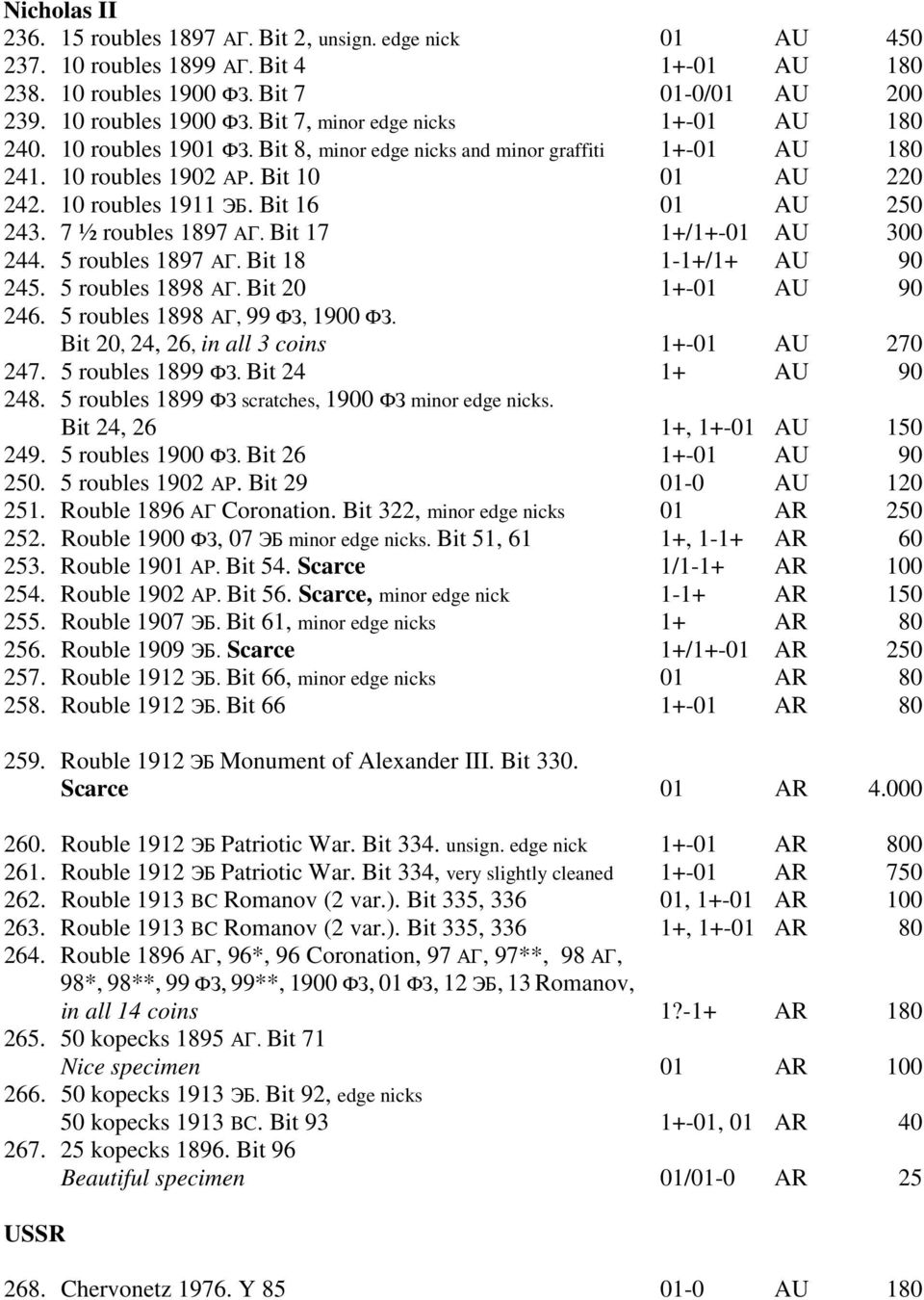 Bit 17 1+/1+-01 AU 300 244. 5 roubles 1897 AГ. Bit 18 1-1+/1+ AU 90 245. 5 roubles 1898 AГ. Bit 20 1+-01 AU 90 246. 5 roubles 1898 AГ, 99 ФЗ, 1900 ФЗ. Bit 20, 24, 26, in all 3 coins 1+-01 AU 270 247.