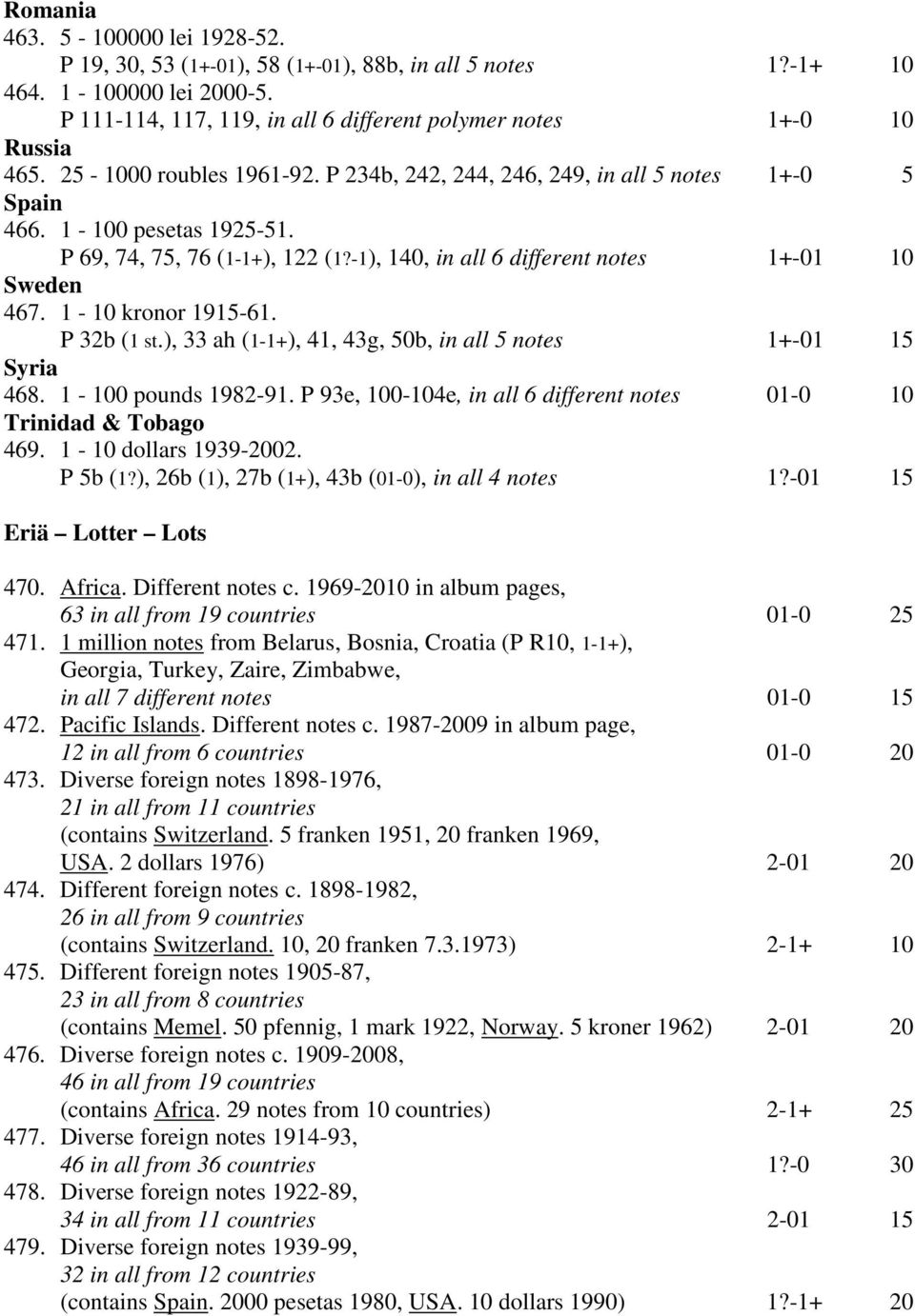1-10 kronor 1915-61. P 32b (1 st.), 33 ah (1-1+), 41, 43g, 50b, in all 5 notes 1+-01 15 Syria 468. 1-100 pounds 1982-91. P 93e, 100-104e, in all 6 different notes 01-0 10 Trinidad & Tobago 469.