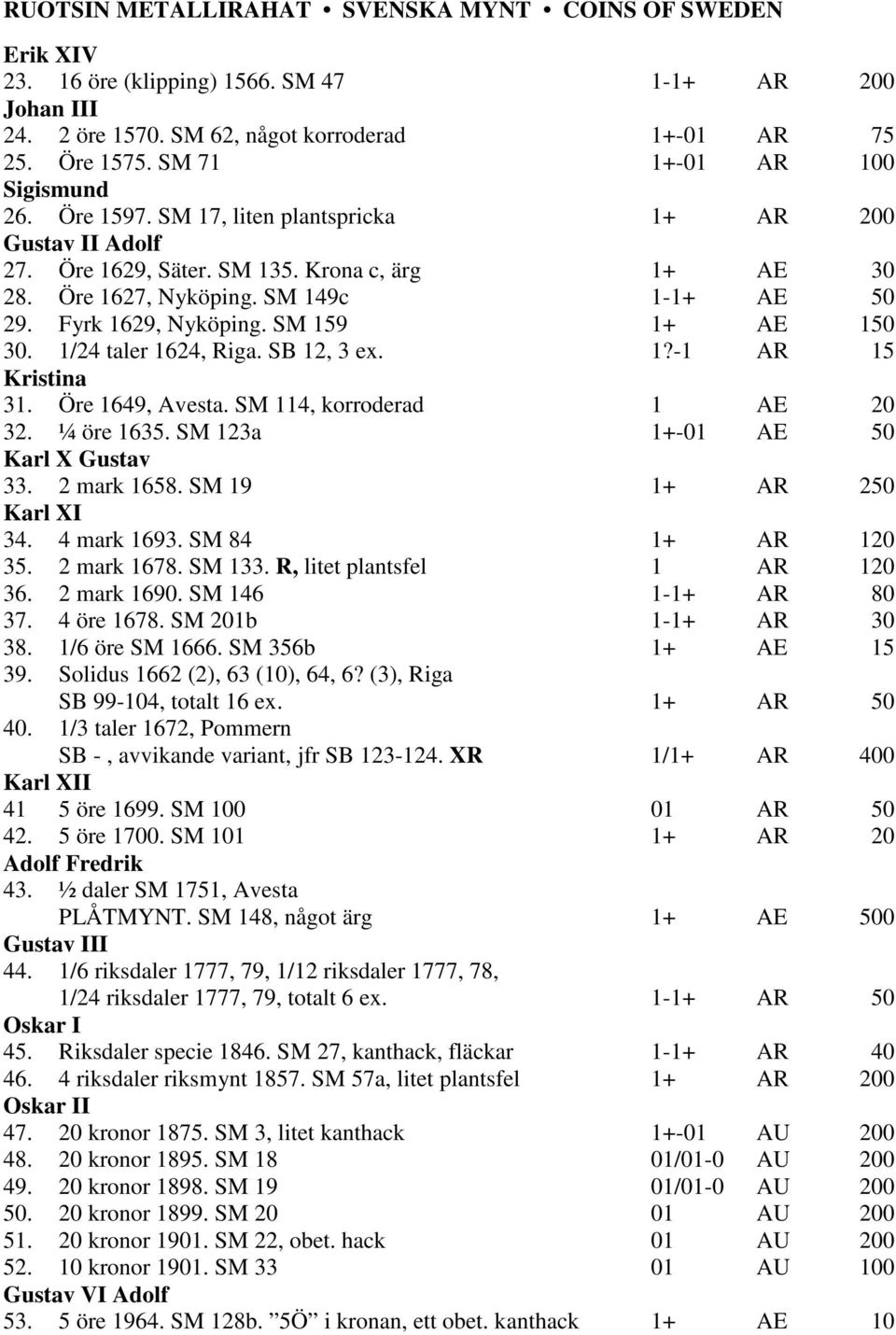 Fyrk 1629, Nyköping. SM 159 1+ AE 150 30. 1/24 taler 1624, Riga. SB 12, 3 ex. 1?-1 AR 15 Kristina 31. Öre 1649, Avesta. SM 114, korroderad 1 AE 20 32. ¼ öre 1635. SM 123a 1+-01 AE 50 Karl X Gustav 33.