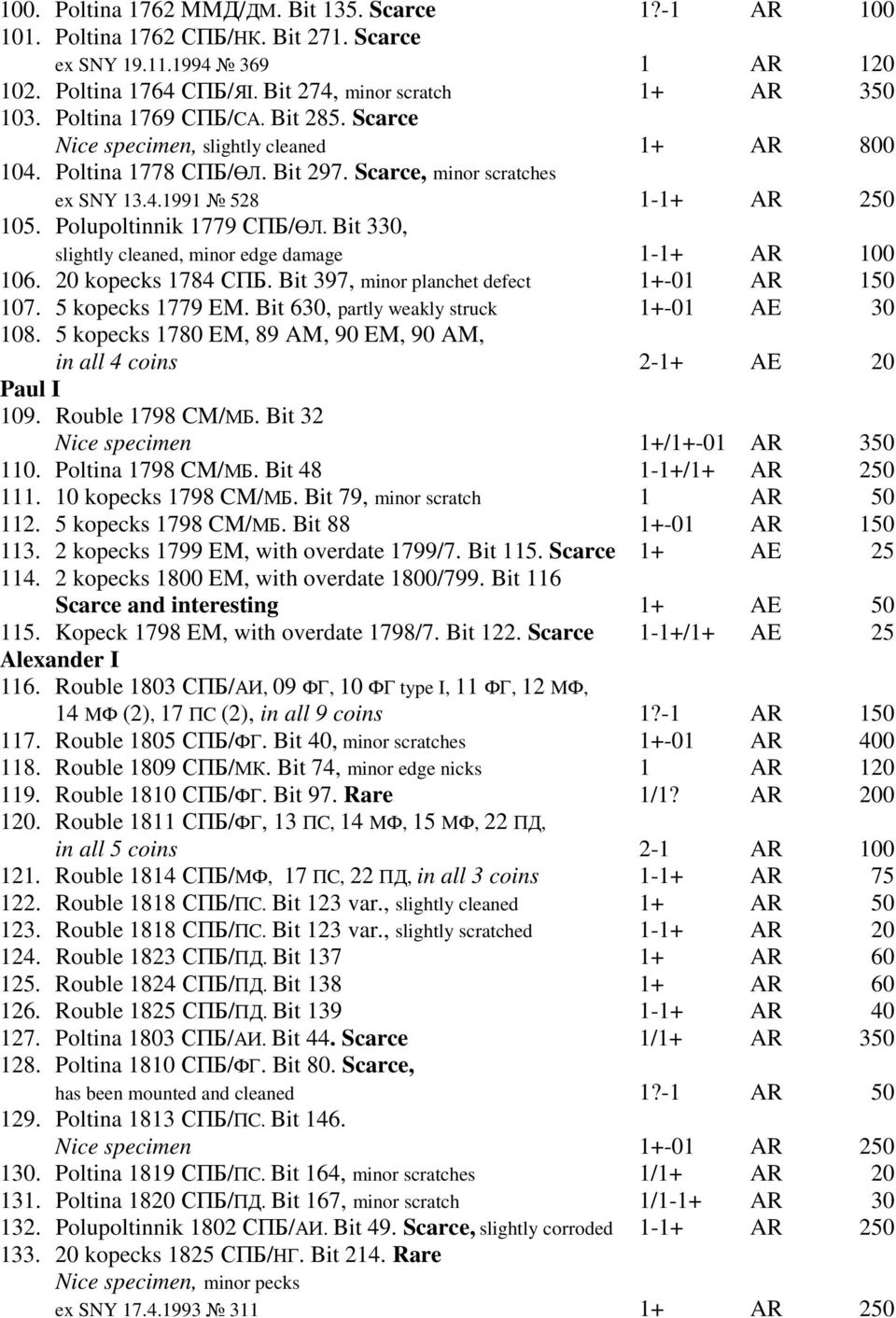 Polupoltinnik 1779 СПБ/ӨЛ. Bit 330, slightly cleaned, minor edge damage 1-1+ AR 100 106. 20 kopecks 1784 СПБ. Bit 397, minor planchet defect 1+-01 AR 150 107. 5 kopecks 1779 EM.