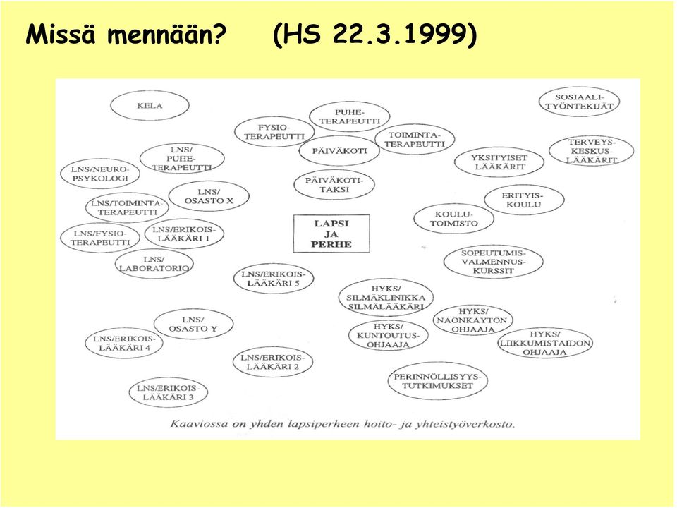 (HS 22.3.