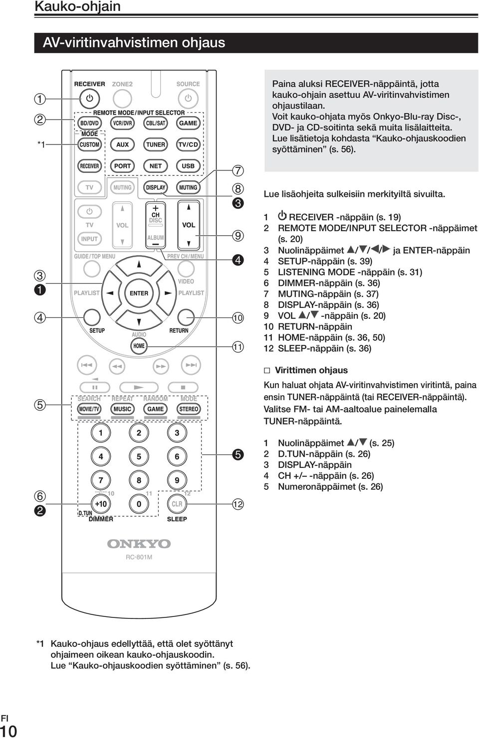 Lue lisäohjeita sulkeisiin merkityiltä sivuilta. 1 receiver -näppäin (s. 19) 2 remote mode/input SELECTor -näppäimet (s. 20) 3 Nuolinäppäimet / / / ja ENTEr-näppäin 4 SETuP-näppäin (s.