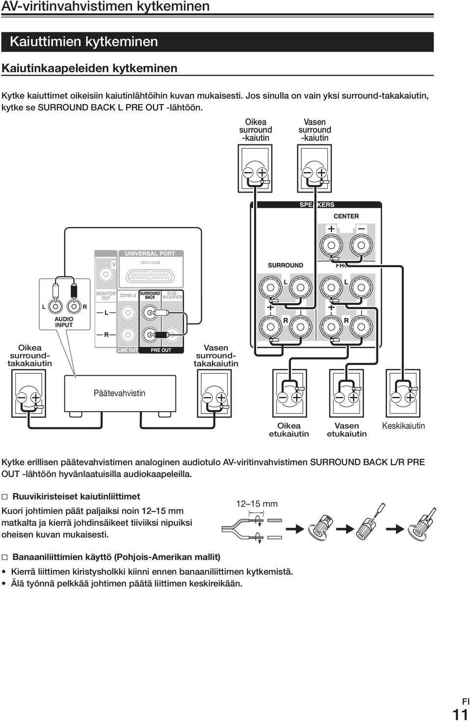 oikea surround -kaiutin Vasen surround -kaiutin L R AUDIO INPUT oikea surroundtakakaiutin Vasen surroundtakakaiutin Päätevahvistin oikea etukaiutin Vasen etukaiutin Keskikaiutin Kytke erillisen