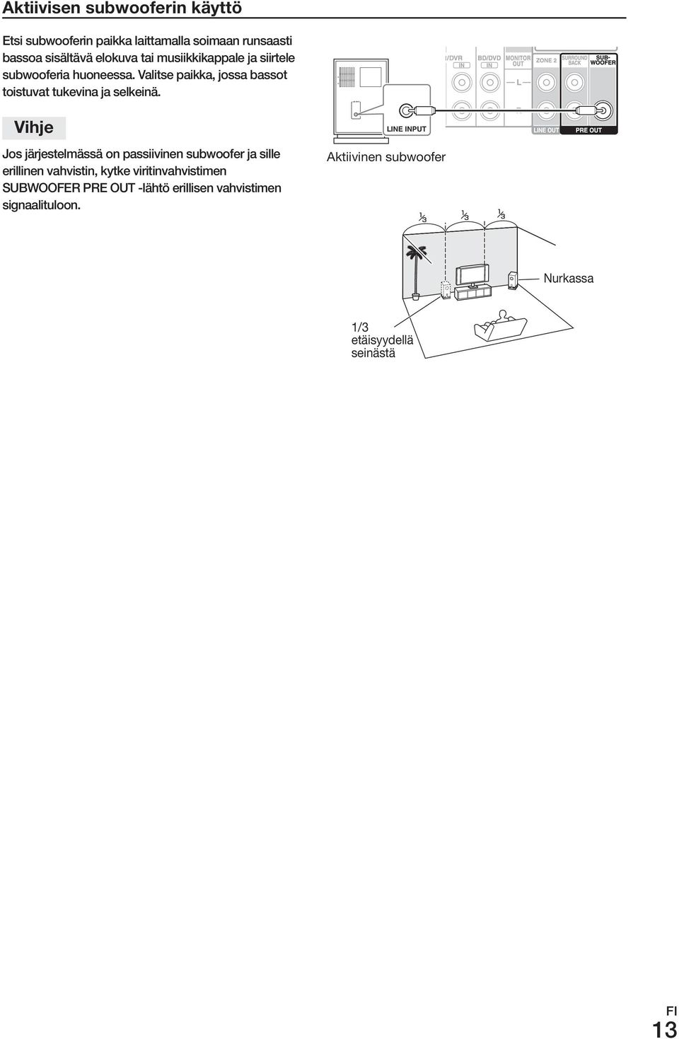 Vihje Jos järjestelmässä on passiivinen subwoofer ja sille erillinen vahvistin, kytke viritinvahvistimen SuBWooFEr PrE