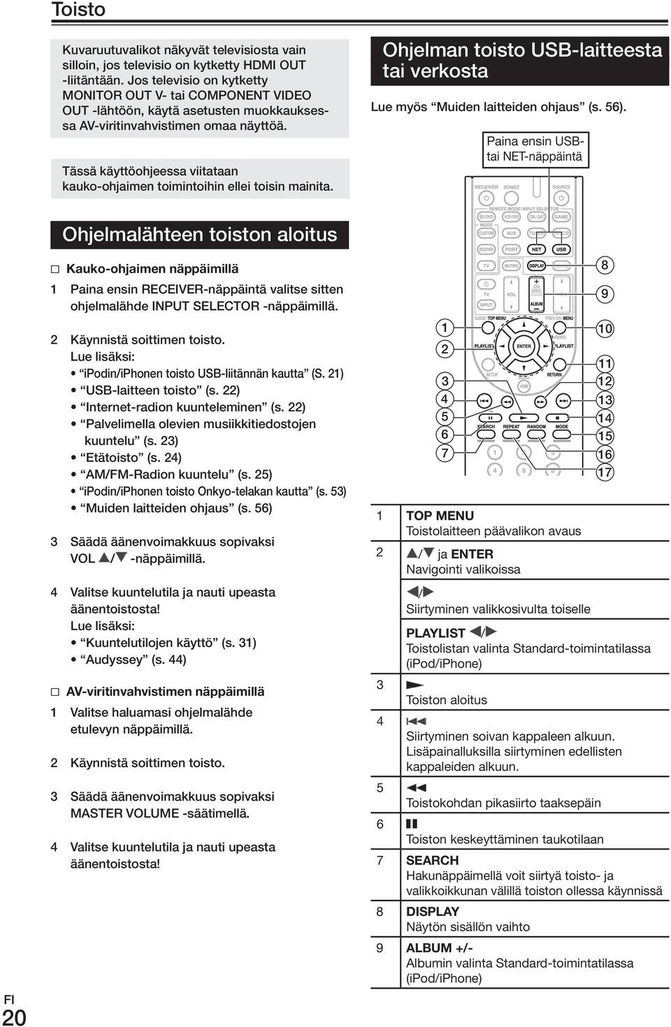 Tässä käyttöohjeessa viitataan kauko-ohjaimen toimintoihin ellei toisin mainita. ohjelman toisto usb-laitteesta tai verkosta Lue myös muiden laitteiden ohjaus (s. 56). Paina.ensin.USBtai.