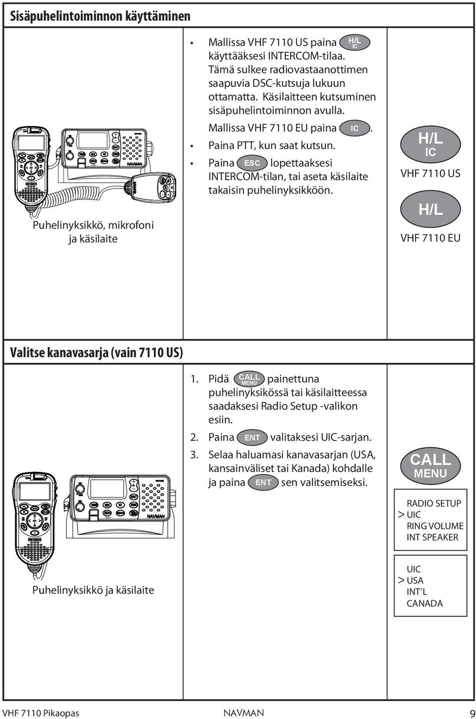 Paina ESC lopettaaksesi INTERCOM-tilan, tai aseta käsilaite takaisin puhelinyksikköön. H/L IC VHF 7110 US H/L VHF 7110 EU Valitse kanavasarja (vain 7110 US) 1.