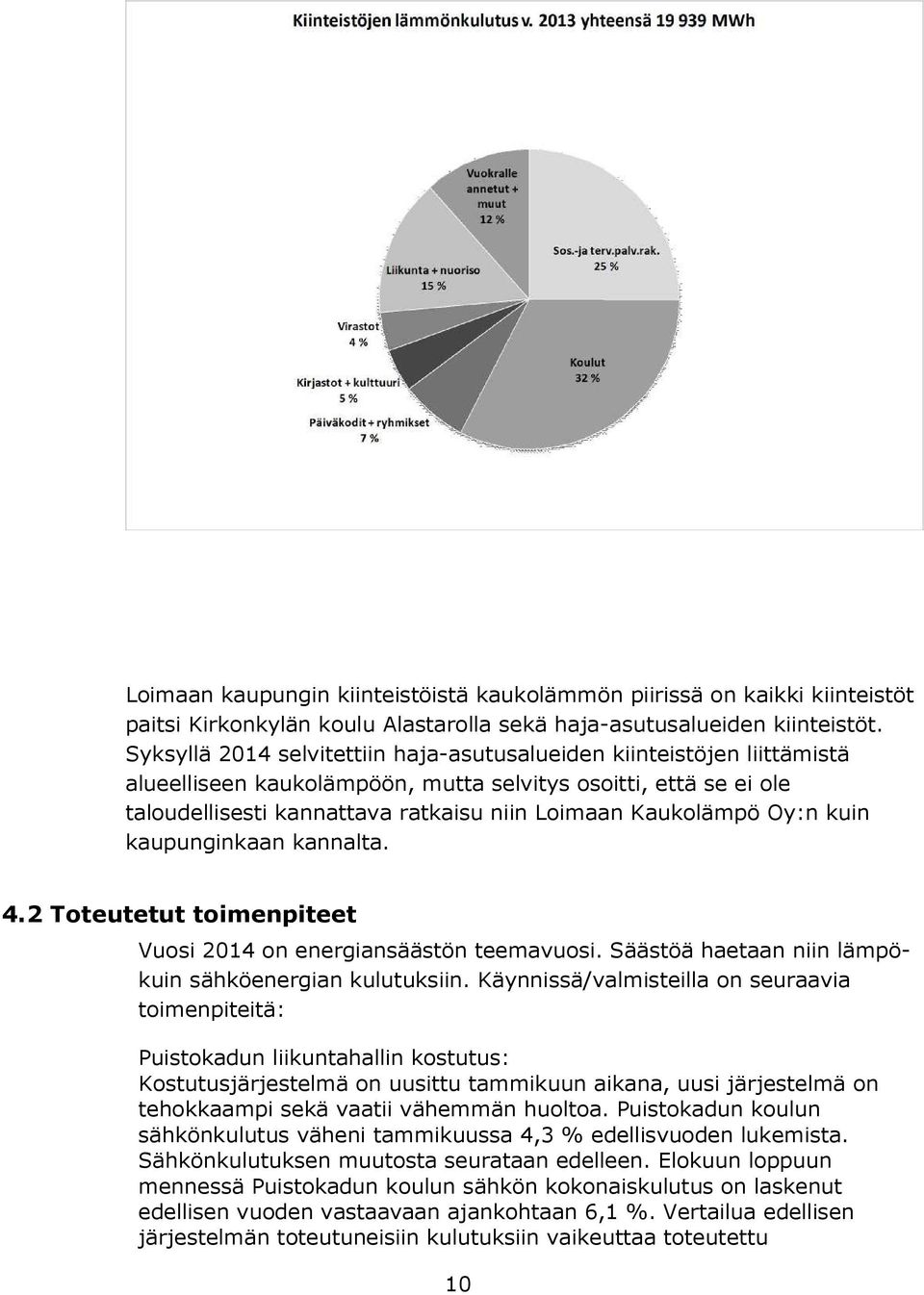 Oy:n kuin kaupunginkaan kannalta. 4.2 Toteutetut toimenpiteet Vuosi 2014 on energiansäästön teemavuosi. Säästöä haetaan niin lämpökuin sähköenergian kulutuksiin.