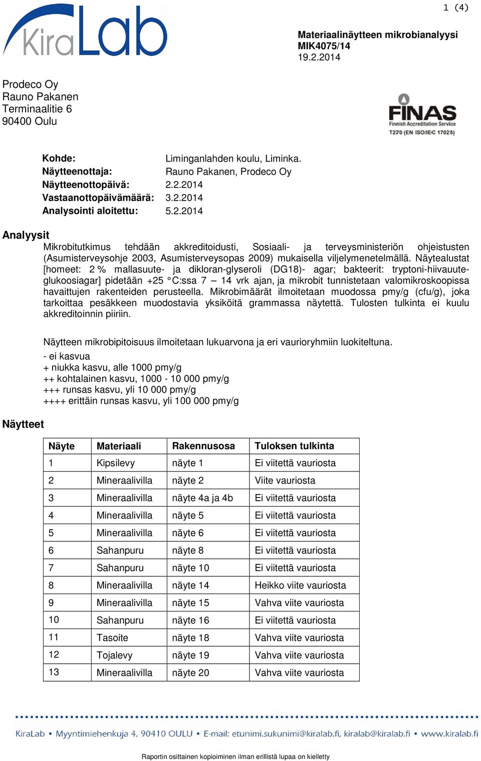 2.2014 Vastaanottopäivämäärä: 3.2.2014 Analysointi aloitettu: 5.2.2014 Analyysit Mikrobitutkimus tehdään akkreditoidusti, Sosiaali- ja terveysministeriön ohjeistusten (Asumisterveysohje 2003, Asumisterveysopas 2009) mukaisella viljelymenetelmällä.